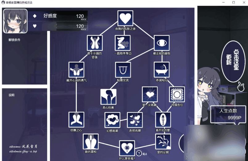 《幸福宅女的养成方法》V2.06官中版:当 《幸福宅女的养成方法》V2.06官中版:当